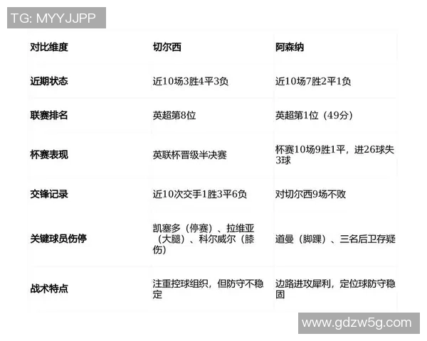 足总杯精彩对决切尔西逆转曼联神扑成比赛转折点战术解析
